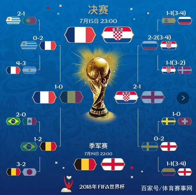 超凡国际APP下载入口